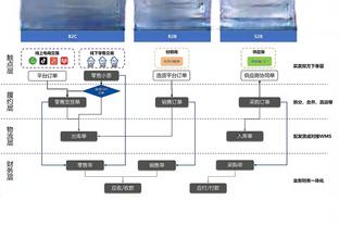 江南娱乐登录测试平台官网截图3